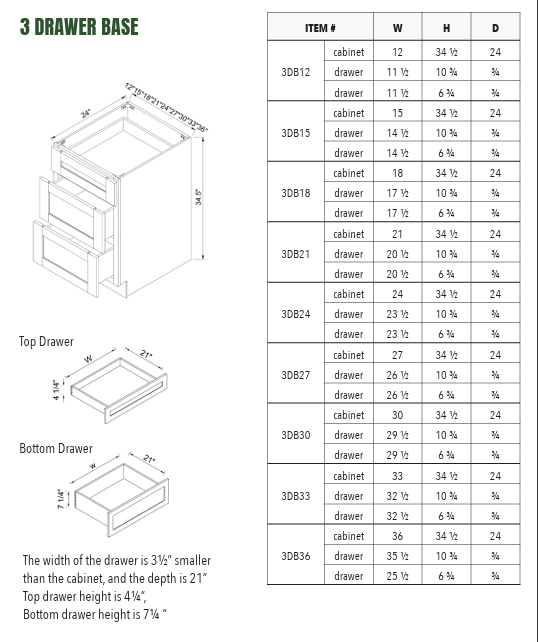 3DB12 - 3 DRAWER BASE
