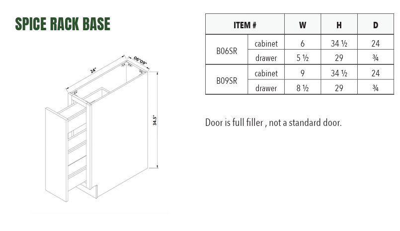 B06SR - SPICE RACK BASE