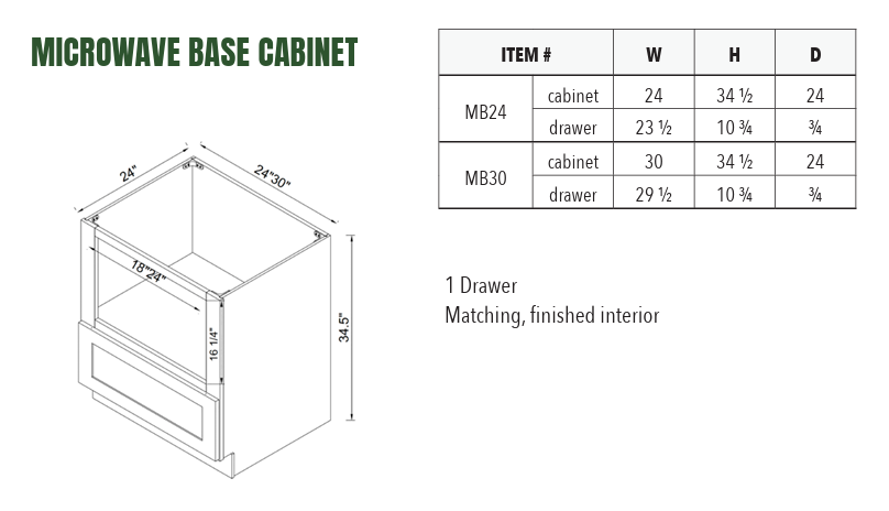 MB30 - MICROWAVE BASE CABINET