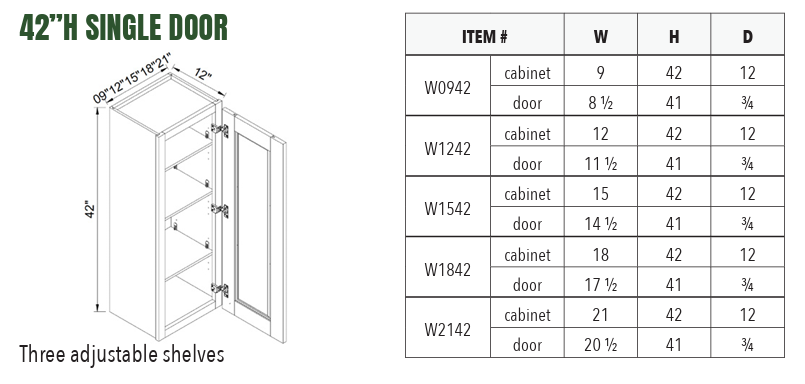W1842 - 42”H SINGLE DOOR