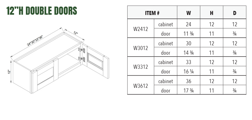 W3012 - 12”H DOUBLE DOORS