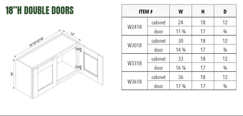 W3318 - 18”H DOUBLE DOORS