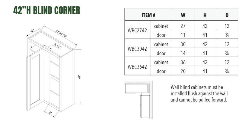 WBC3042 - 42”H BLIND CORNER