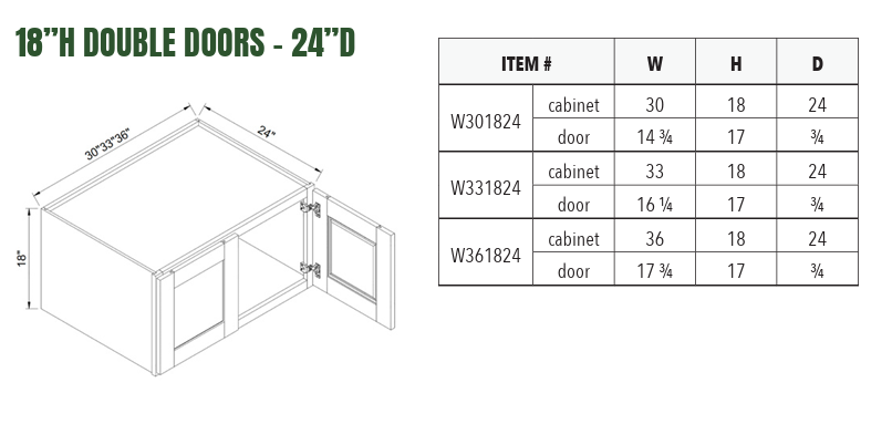 W331824 - 18”H DOUBLE DOORS - 24”D