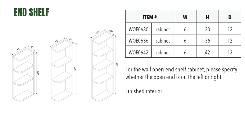 WOE0630 - END SHELF