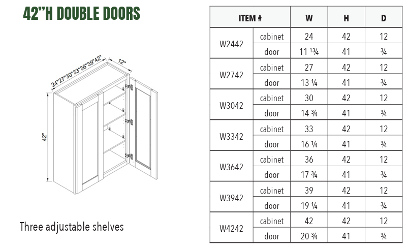 W2742 - 42”H DOUBLE DOORS