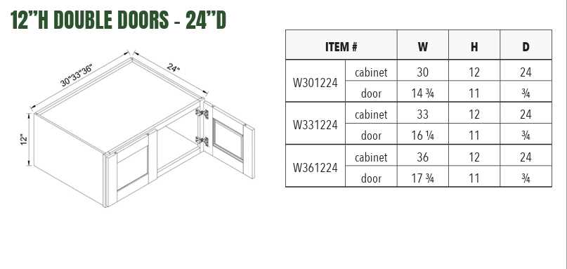 W331224 - 12”H DOUBLE DOORS - 24”D