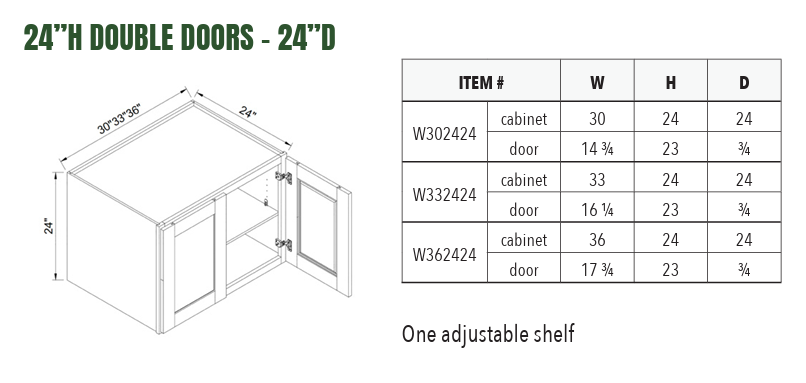 W332424 - 24”H DOUBLE DOORS - 24”D